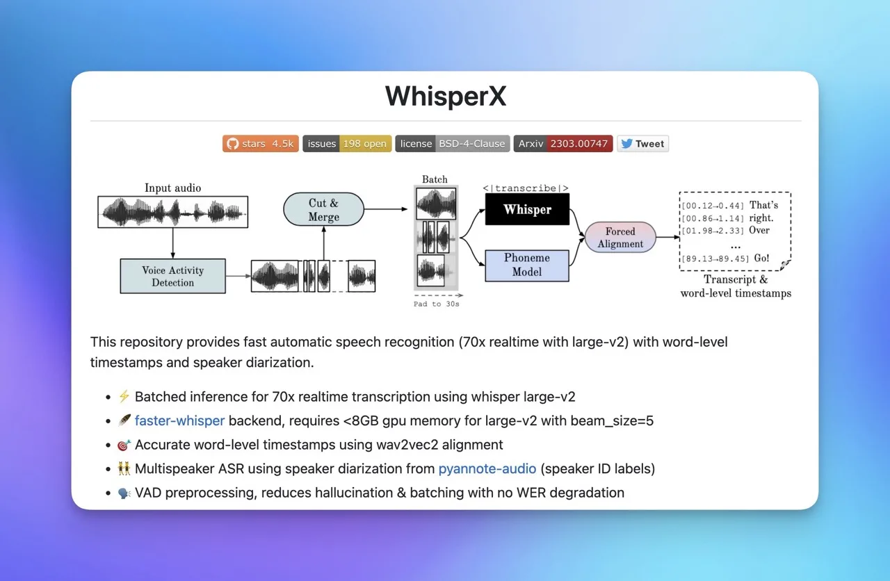 WhisperX – El mejor modelo Gratuito Voz a Texto