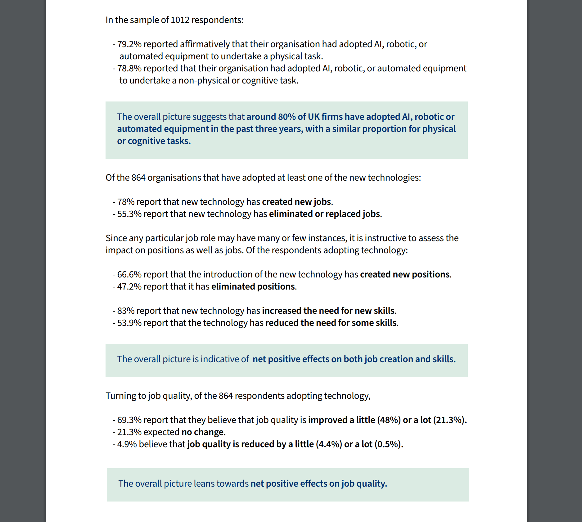 El 78 de las empresas afirman que la IA ha 2023-10-07 07:21:22