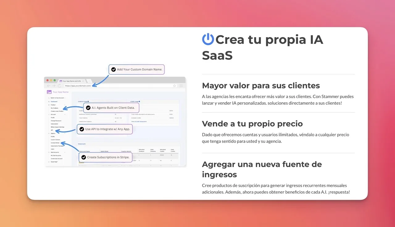 Botpress – Chatbots personalizados y con integraciones avanzadas