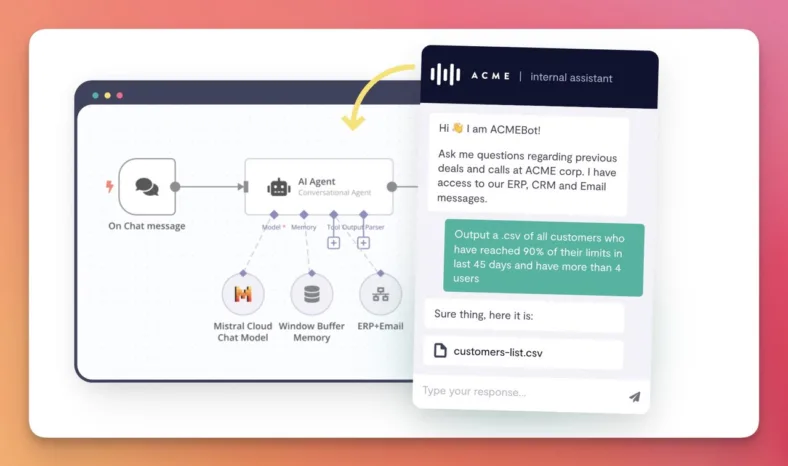 agentes inteligencia artificial en tamano grande Los últimos años, hemos sido testigos de una revolución silenciosa en el campo de la inteligencia artificial (IA). Esta revolución no se trata solo de algoritmos más potentes o de mayor capacidad de procesamiento, sino de un cambio fundamental en la forma en que interactuamos con la tecnología. Estamos entrando en la era de los Agentes de IA, un paradigma que promete transformar radicalmente nuestra relación con las máquinas y, por extensión, con el mundo digital que nos rodea.