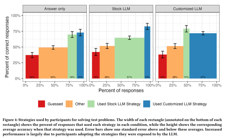 1701498429 677 GPT 4 podria hacerte mejor en matematicas 2023-12-02 16:59:16