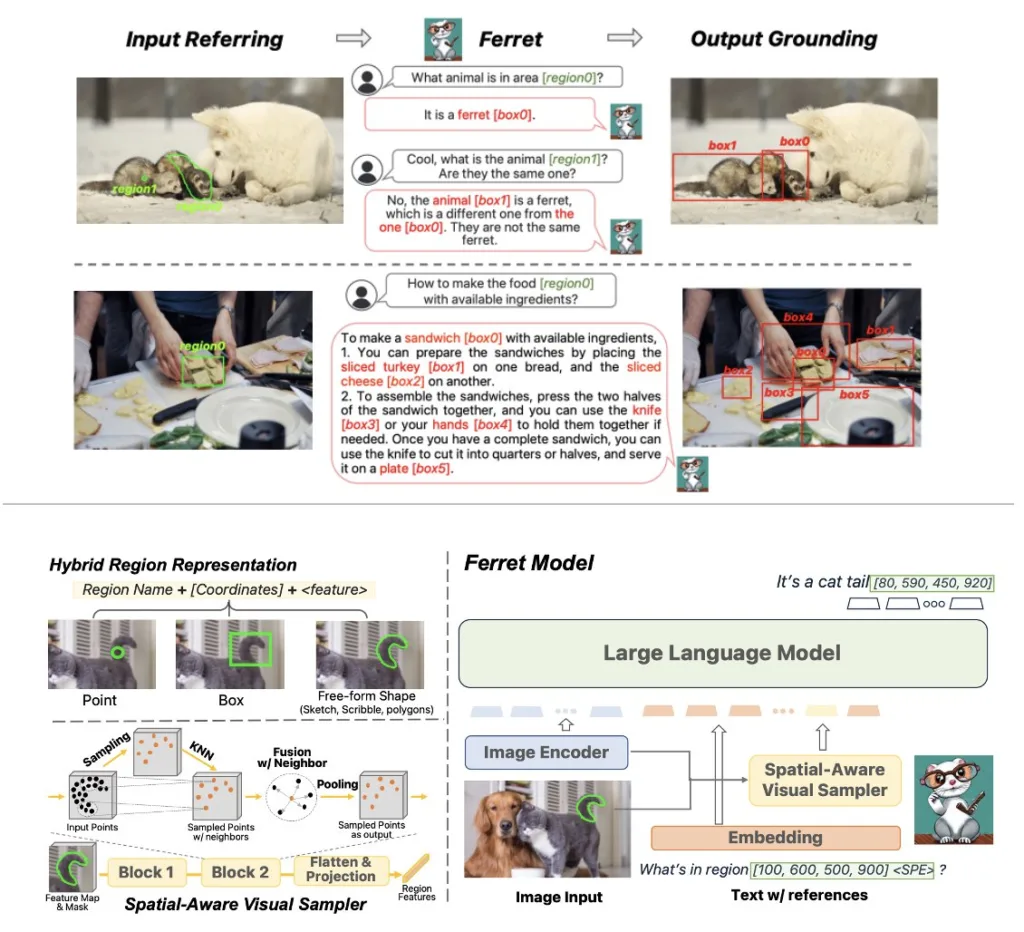 apple ia 2023-12-31 08:24:24