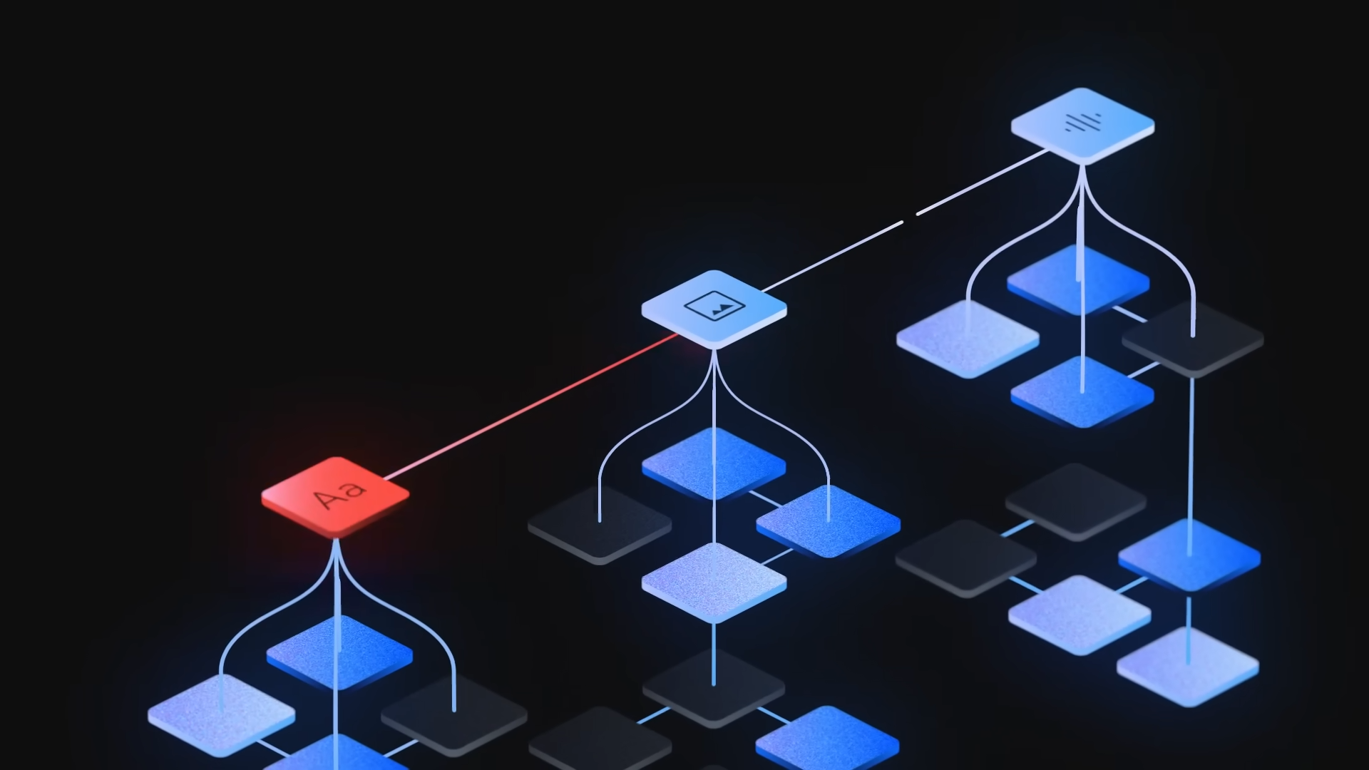 Google Gemini Pro queda por detrás del ChatGPT gratuito, según un estudio 1 Google Gemini Pro queda por detrás del ChatGPT gratuito, según un estudio google gemini graphics multimodal 1 Según un estudio reciente de la Universidad Carnegie Mellon (CMU), el último gran modelo lingüístico de Google, Gemini Pro, queda por detrás de GPT-3.5 y muy por detrás de GPT-4 en las pruebas comparativas. Los resultados contradicen la información facilitada por Google en la presentación de Gemini y subrayan la necesidad de contar con instituciones o procesos neutrales de evaluación comparativa.