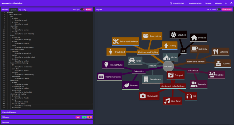 1704129720 714 Utilice estas estrategias rapidas para maximizar sus resultados 2024-01-01 14:54:29