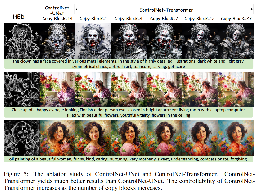 1705954282 381 El generador de imagenes de codigo abierto PixArt δ escupe imagenes 2024-01-23 15:15:26