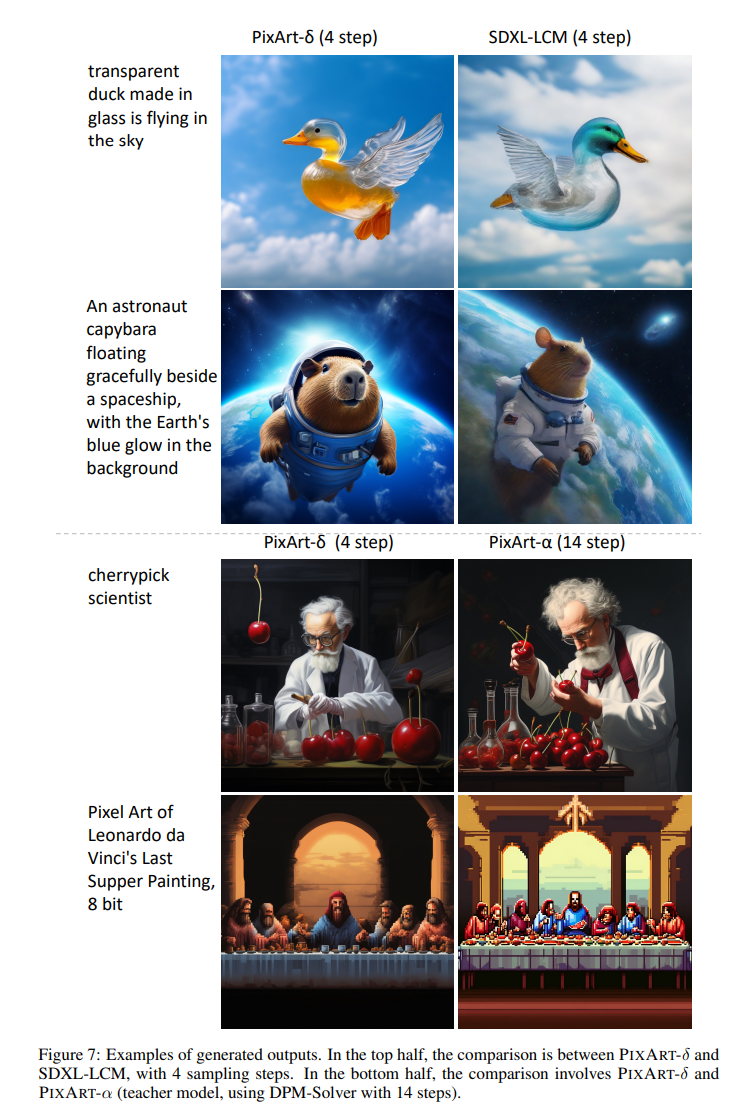 El generador de imagenes de codigo abierto PixArt δ escupe imagenes 2024-01-23 15:15:26