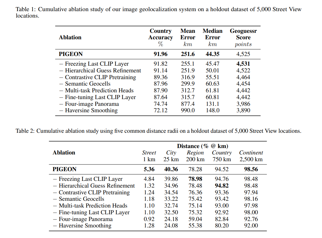 Esta IA sabe donde hiciste que foto 2024-01-08 09:59:57