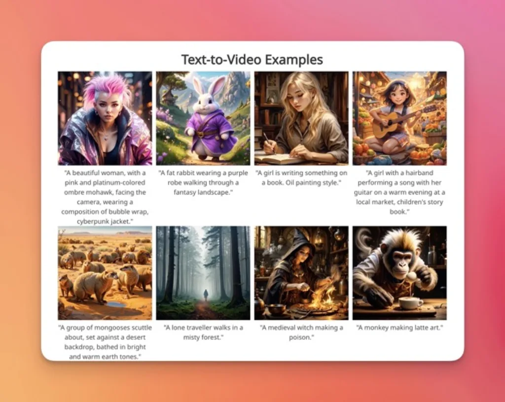 MagicVideo V2 Multi Stage High Aesthetic Video Generation AI Mafia IA en tamano mediano ByteDance, conocida por su inversión continua en inteligencia artificial, ha dado un paso adelante con la introducción de MagicVideo-V2.