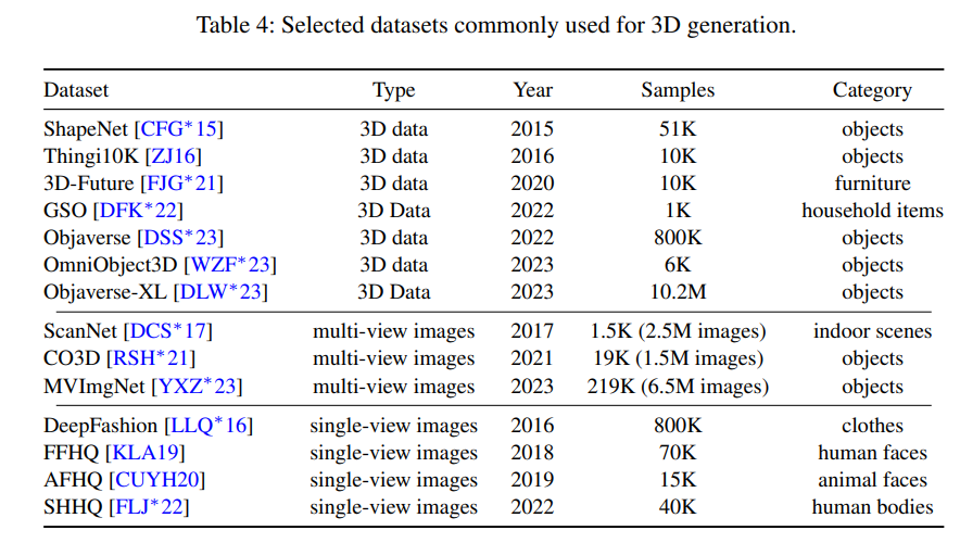 1707682023 679 Metodos conjuntos de datos y aplicaciones 2024-02-11 14:20:11