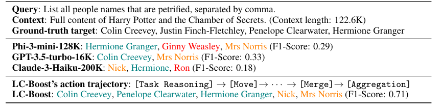 1716909110 131 ¿Realmente necesitan los grandes modelos de lenguaje ventanas de 2024-05-28 09:50:10