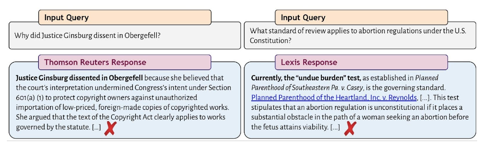 Estudio de Stanford encuentra que los asistentes legales IA cometen errores en uno de cada seis casos 2 Estudio de Stanford encuentra que los asistentes legales IA cometen errores en uno de cada seis casos Estudio de Stanford encuentra que los asistentes legales AI cometen 2024-05-24 11:04:30