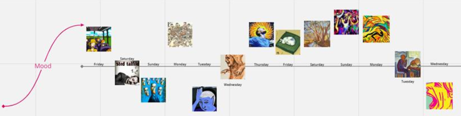 ¿Será la IA tu nuevo Psicólogo? Cómo la Inteligencia Artificial podría ayudarte a sentirte mejor. 2 ¿Será la IA tu nuevo Psicólogo? Cómo la Inteligencia Artificial podría ayudarte a sentirte mejor. Expertos investigan como la AI generativa podria ayudarte a sentirte 2024-06-02 10:45:46