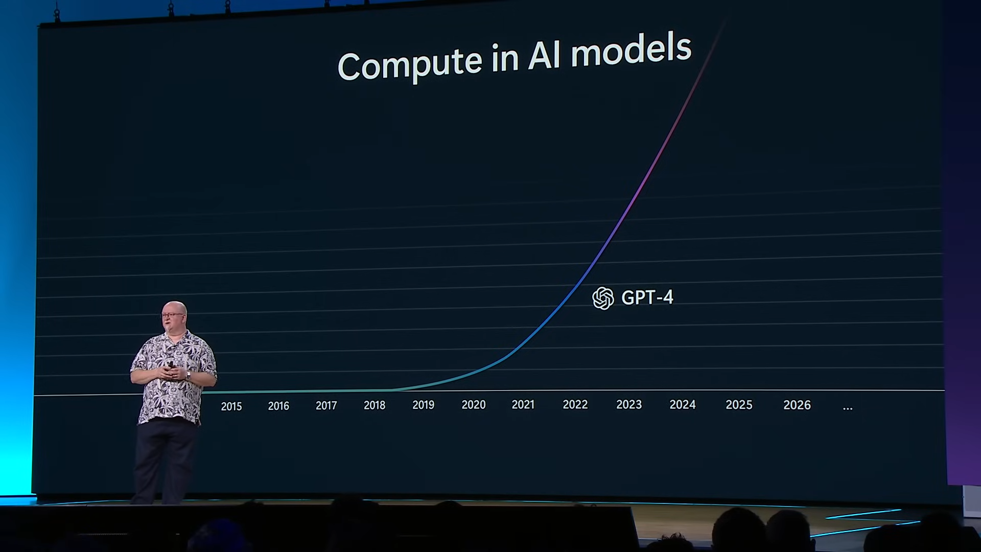 El CTO de Microsoft, Kevin Scott, dice que los modelos de IA de próxima generación podrían pasar exámenes de doctorado